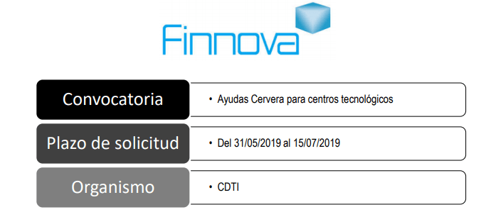 Convocatoria de ayudas Cervera para centros tecnológicos